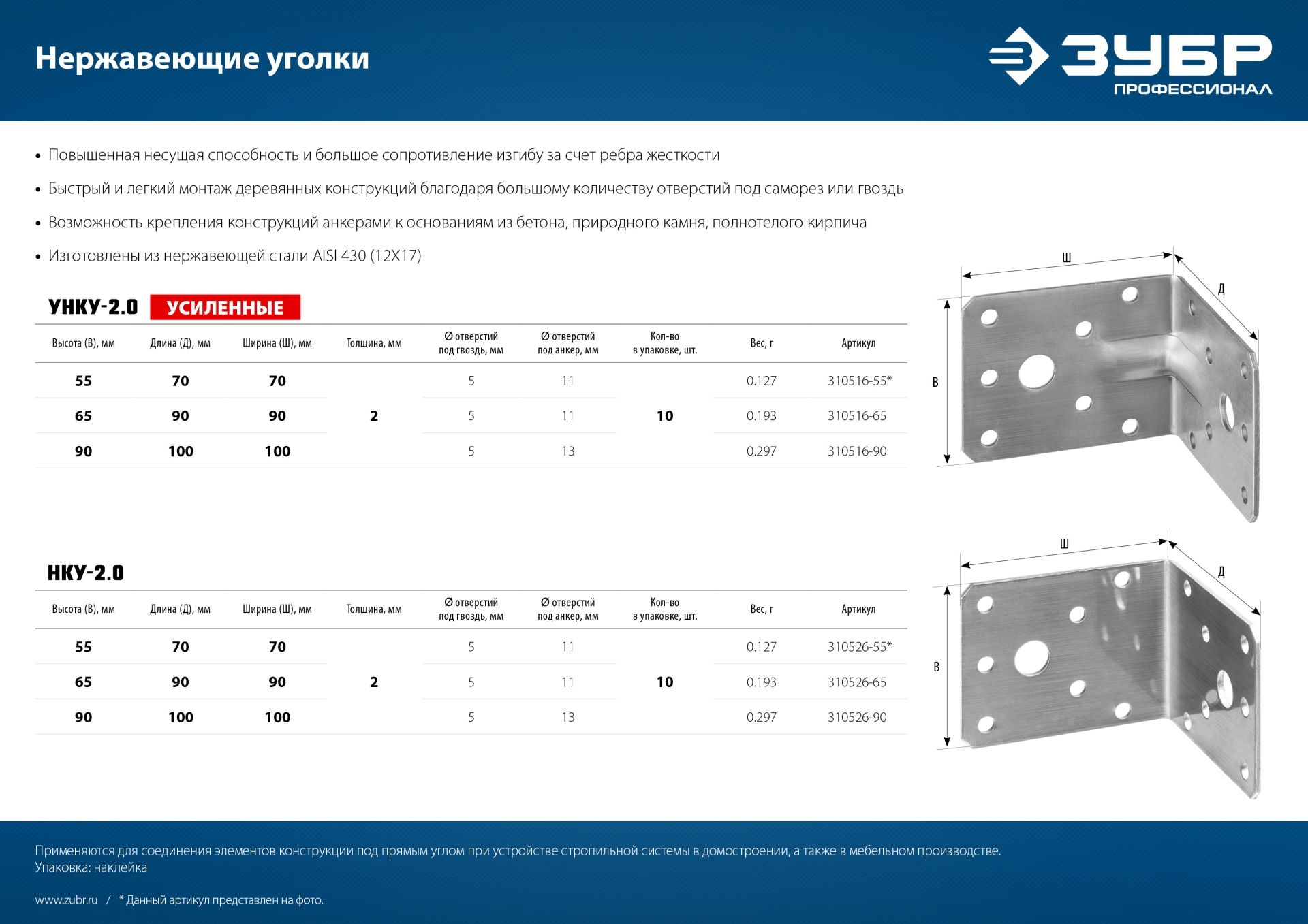 Уголок крепежный НКУ-2.0 Профессионал ЗУБР, нержавеющая сталь - фото