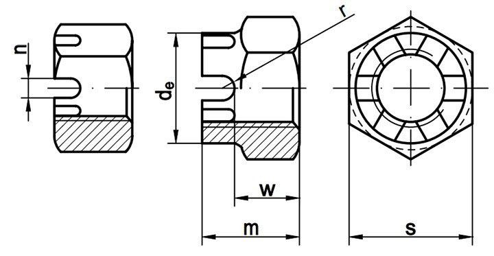 DIN 935-1