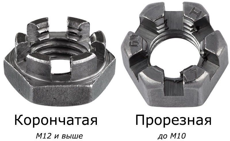 Гайка корончатая (прорезная) низкая с мелкой резьбой DIN 937, сталь 17Н - фото