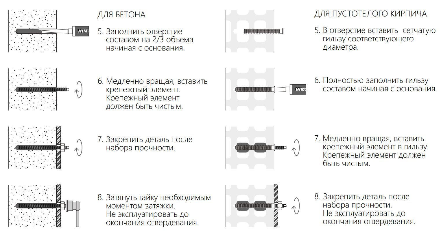 Химический анкер 300 мл Himtex VESF Profi-200, винилэстер, 1 насадка - фото