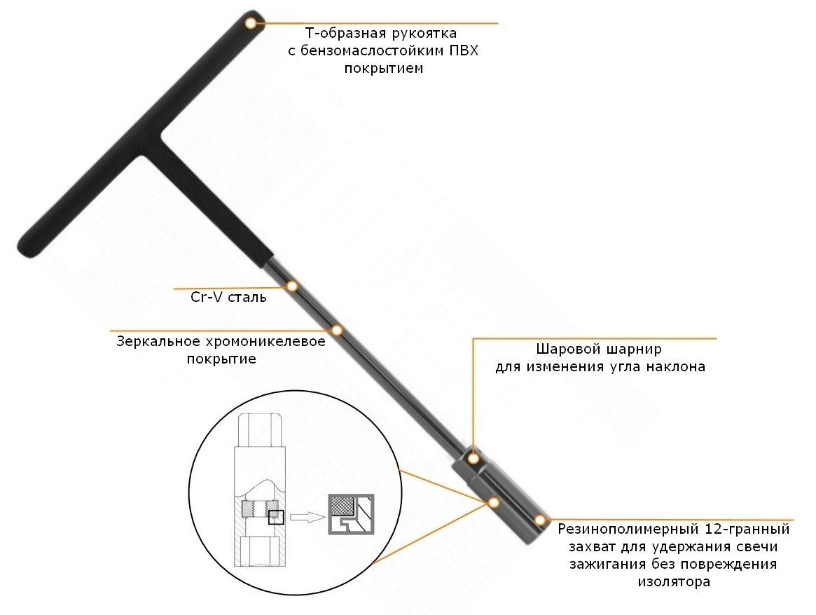 Ключ свечной Т-образный 12-гранный, 21 мм Ombra  A90002 - фото