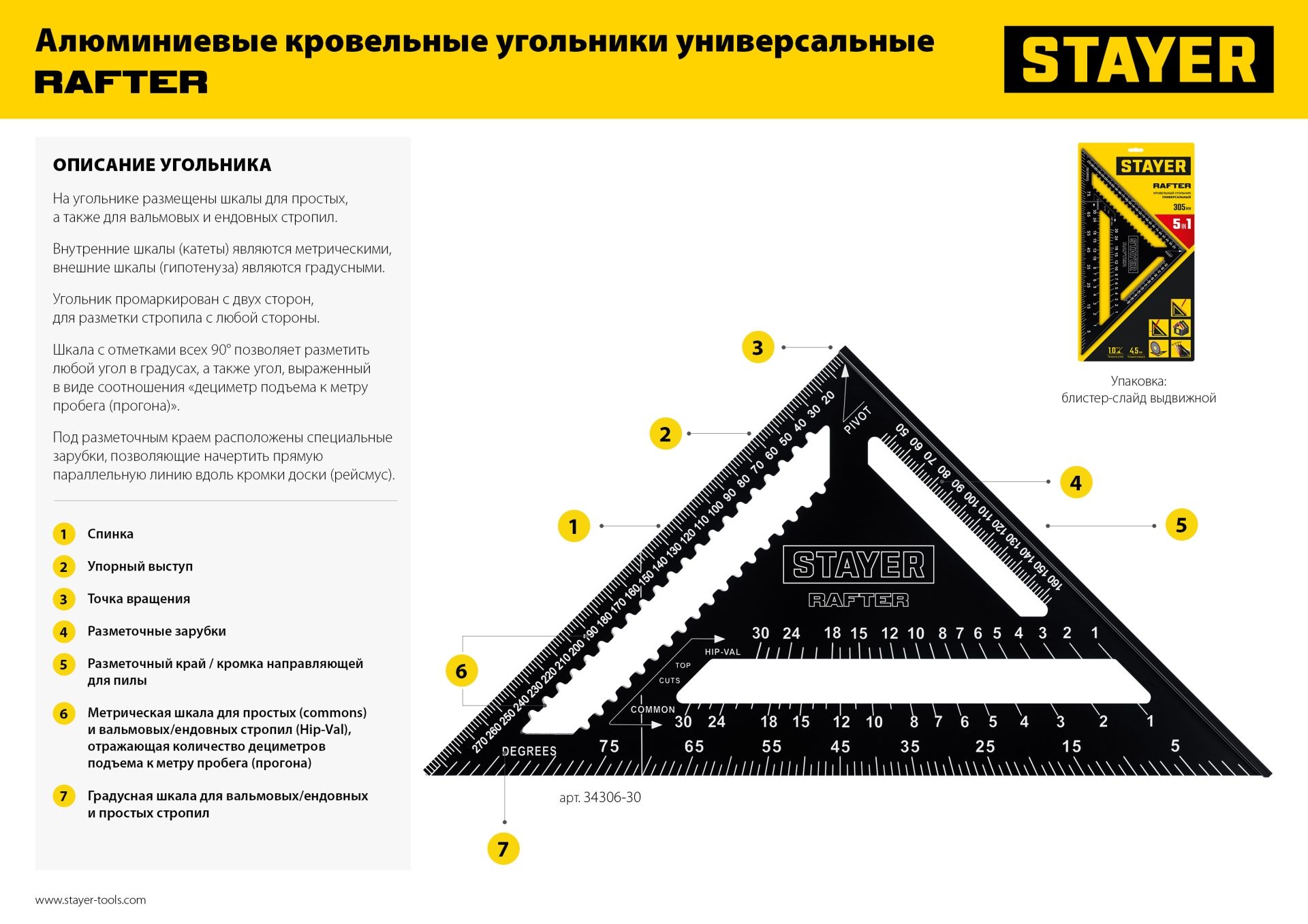 Угольник кровельный 305 мм 5-в-1 Professional Stayer 34306-30 - фото