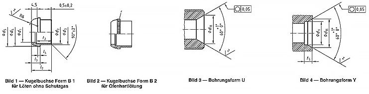 DIN 3863