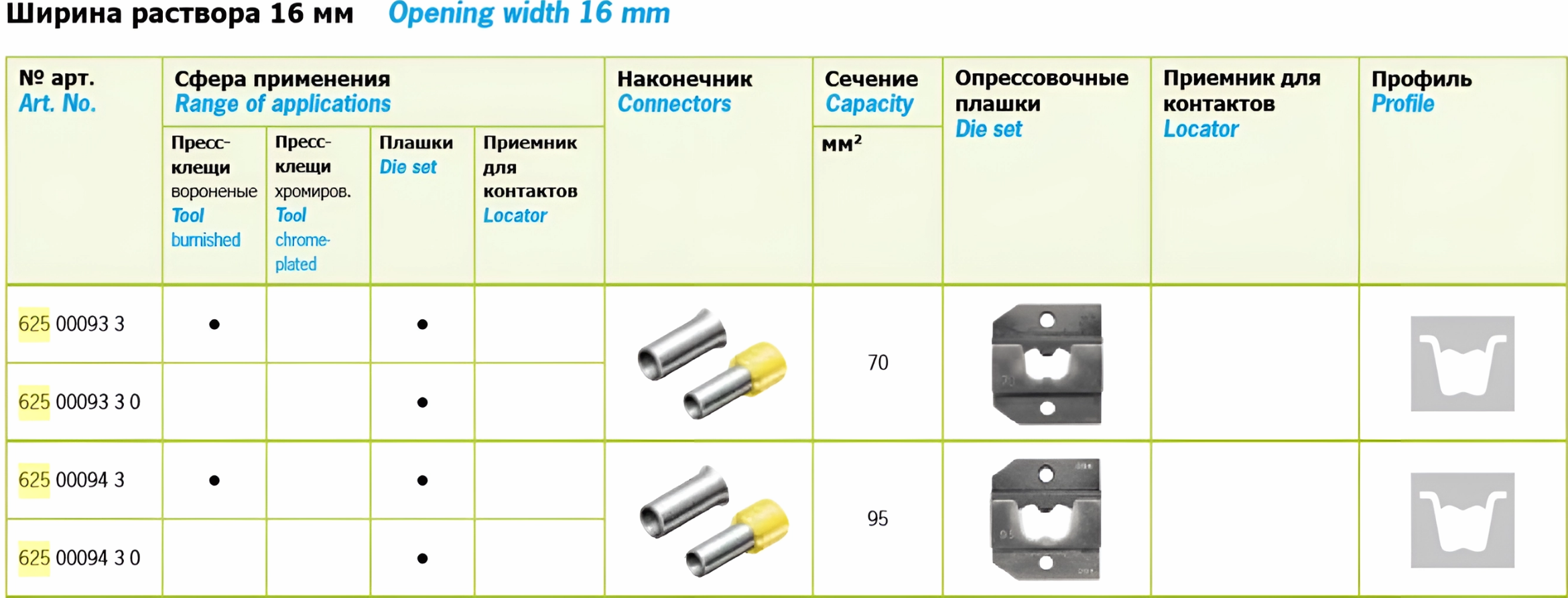 Пресс-клещи для гильз до 70 мм² Rennsteig PEW 12 RE-625000933, сталь - фото