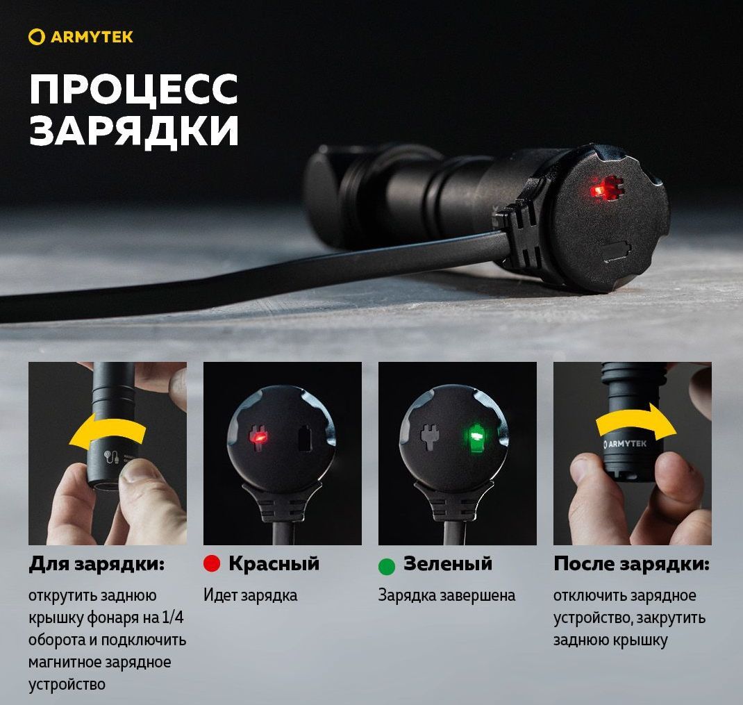 Мультифонарь светодиодный Armytek Wizard C2 WR Magnet USB F06901W, 1020/230 люмен, тёплый/красный свет - фото