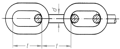 DIN 5685-3