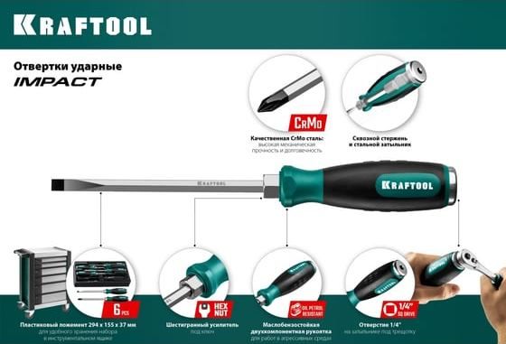 Набор ударных отвёрток со сквозным стержнем Kraftool Impact 25025, Cr-Mo, 6 предметов - фото