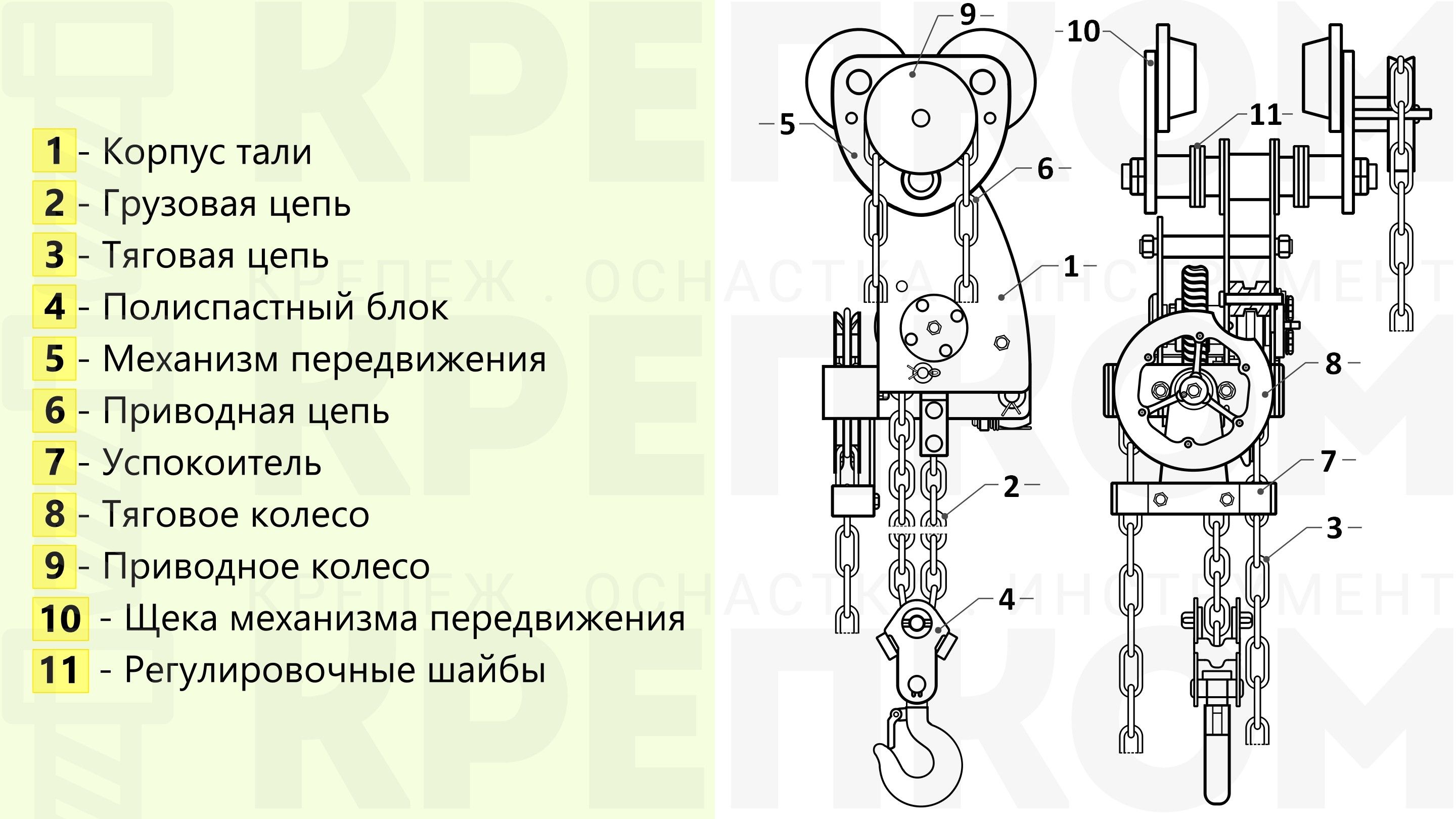 Таль ручная червячная передвижная 1 т 12 м ТРЧМП-1,0 - фото