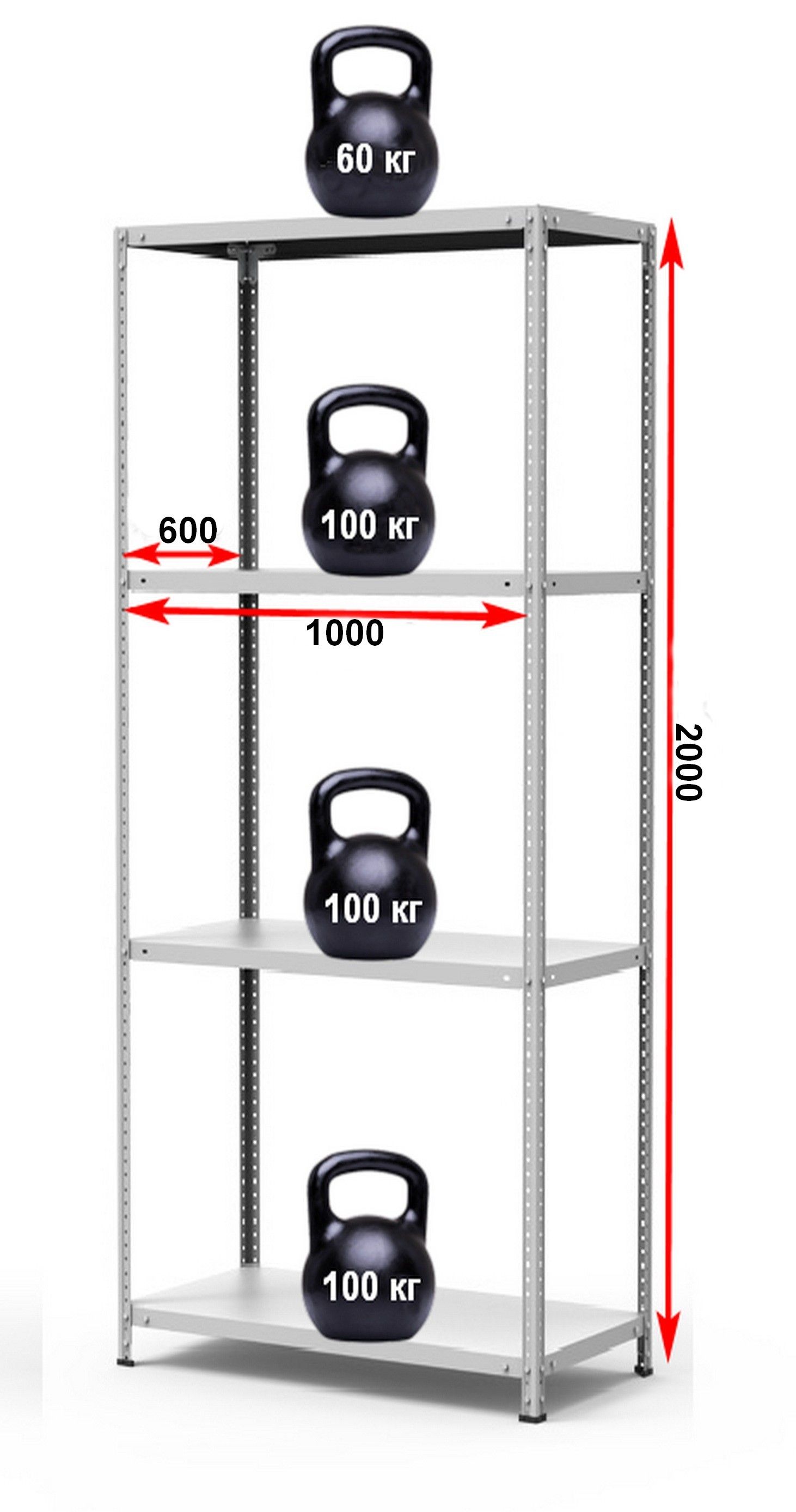 Стеллаж металлический до 100 кг, 4 полки Металл-завод СТФЛ 1064-2,0 2000х1000х600 мм - фото