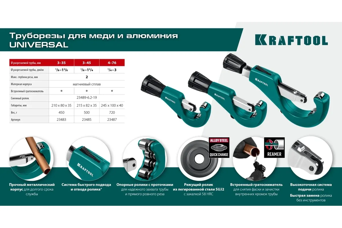 Труборез для меди и алюминия 3-45 мм Universal-45 Kraftool 23485 - фото
