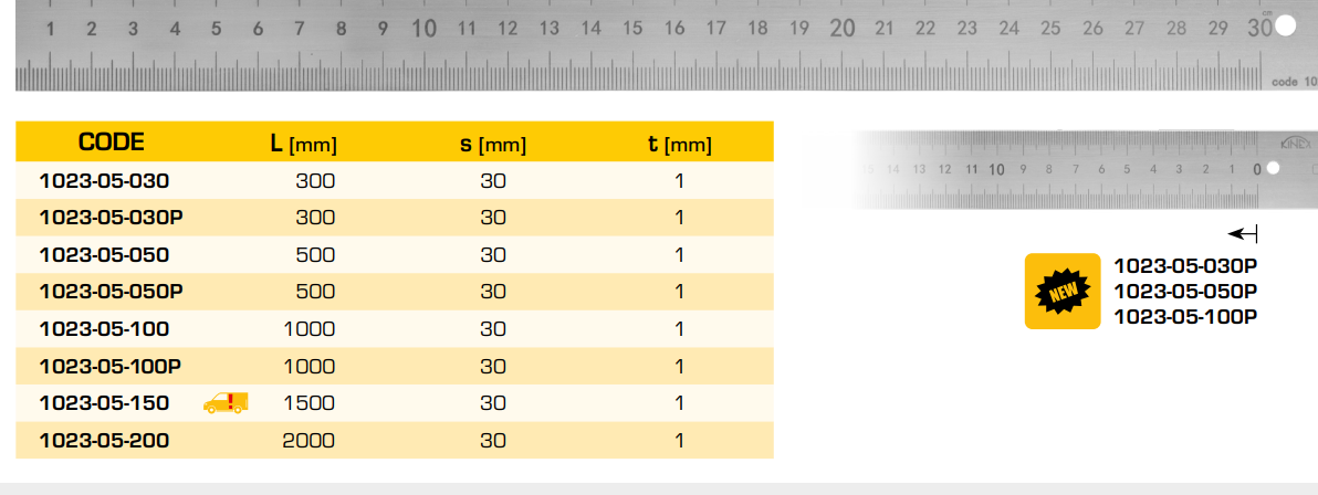 Линейка 1000х31х1 мм, шкала 1/0,5 мм Kinex 1023-25-100, сталь - фото