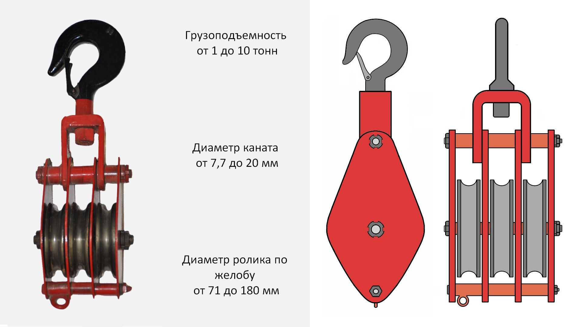 Блок монтажный с крюком под канат 35 мм HQGK 3-50, на подшипнике - фото