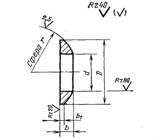 ГОСТ 13438-68