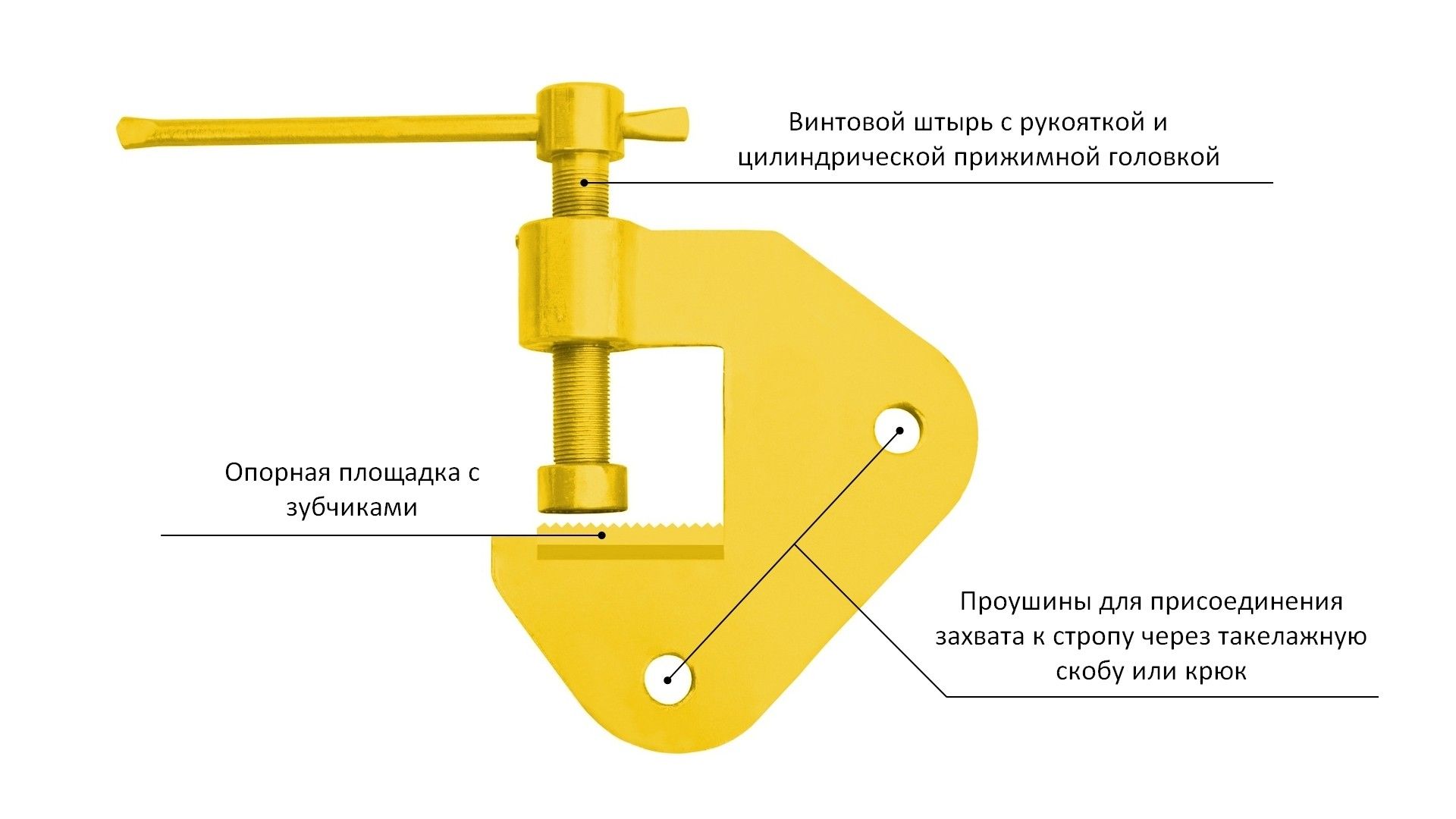 Универсальный струбцинный захват 1,6 т SU-1.6 - фото