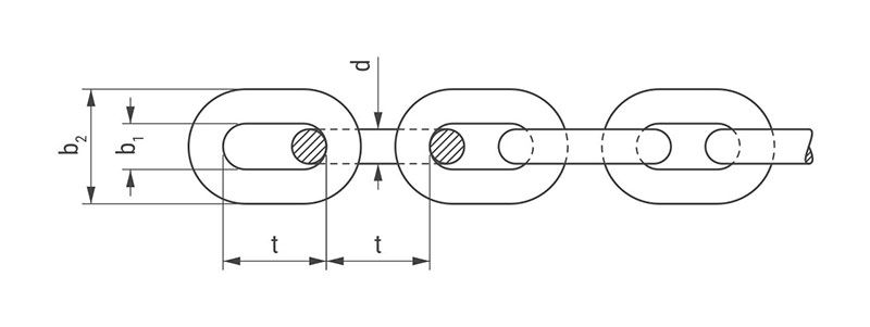 DIN 5684-3