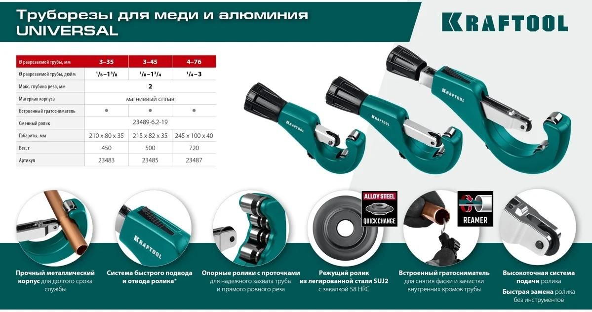 Труборез для меди и алюминия 4-76 мм Universal-76 Kraftool 23487 - фото