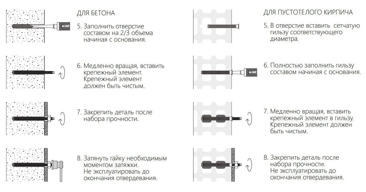 Химический анкер Himtex VESF Profi-200 HIM200300, 300 мл - фото