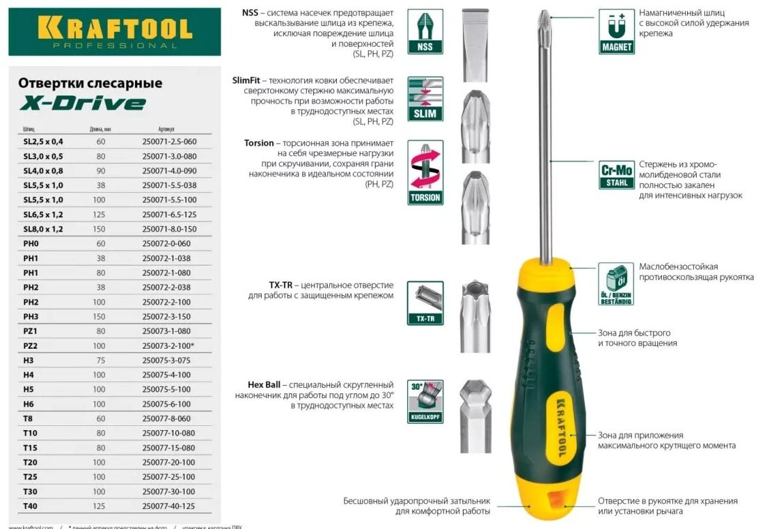 Отвертка крестовая PZ1 магнитная с насечкой Kraftool X-Drive 250073-1-080, сталь Cr-Mo - фото