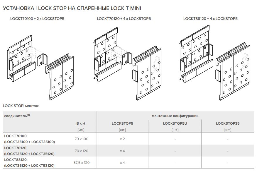 Пластина Lock Stop для Lock T Mini Holz Technic - фото