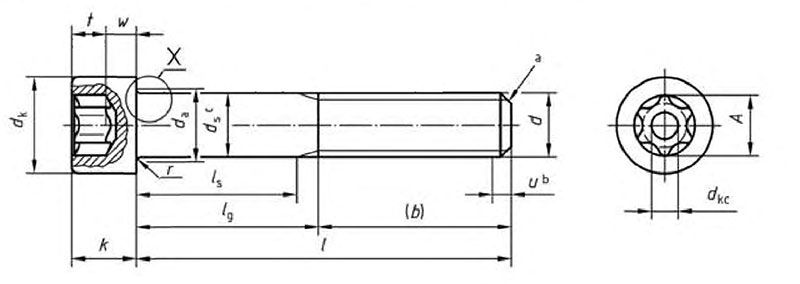 DIN 34802