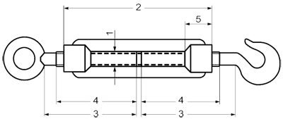 DIN 1480