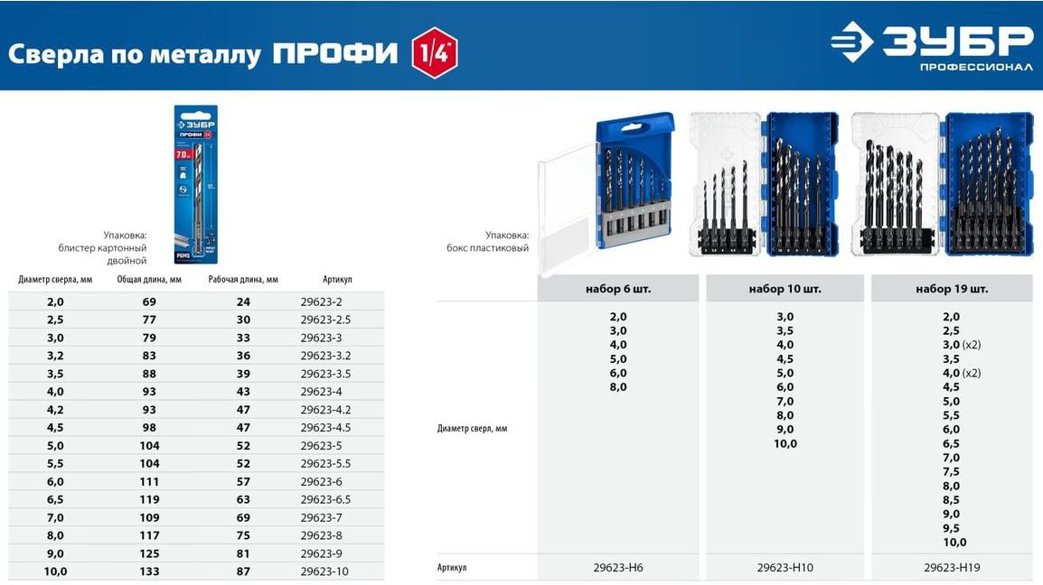 Набор сверл по металлу шестигранный хвостовик E1/4" 135° Impact Ready ЗУБР, сталь Р6М5 - фото