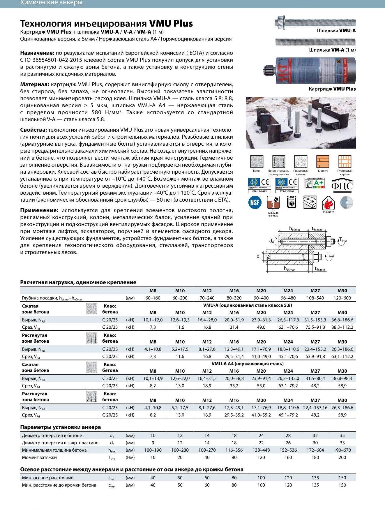 Шпилька резьбовая к химическому анкеру VMU-A 20х70/260 мм MKT 31915101, оцинкованная сталь, 10 шт - фото