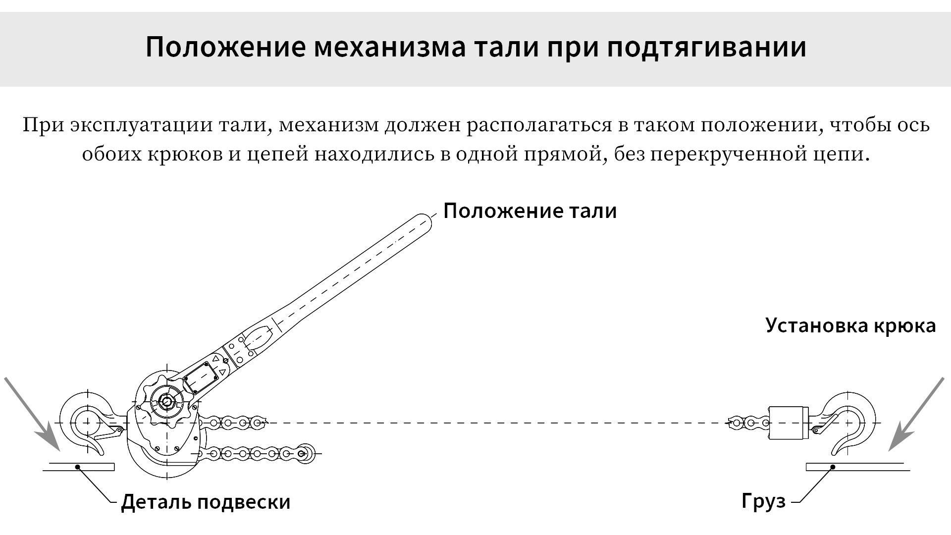 Таль тяговая рычажная 6,3 т 3 м RZV, роликовая цепь - фото