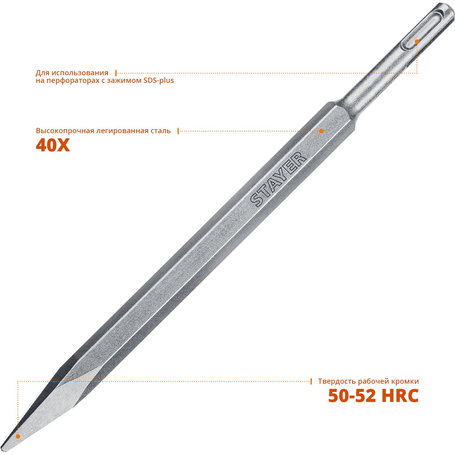 Набор зубил SDS-Plus Gorilla Force Professional Stayer 29359-H4, 4 шт - фото