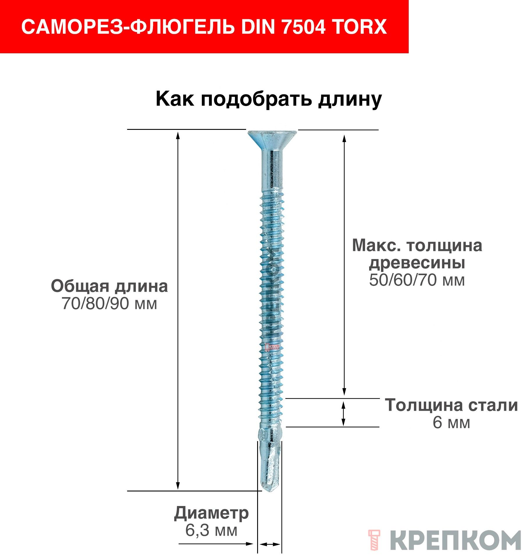 Саморез-флюгель 6,3х90 мм, шлиц TORX T30, оцинкованная сталь - фото