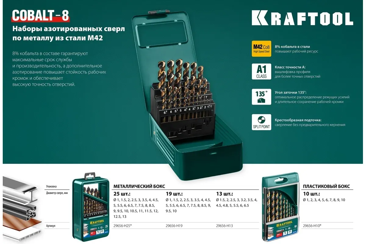 Набор сверл по металлу 1-10 мм HSS-Co8 М42 Cobalt-8 Kraftool 29656-H10, 10 шт - фото