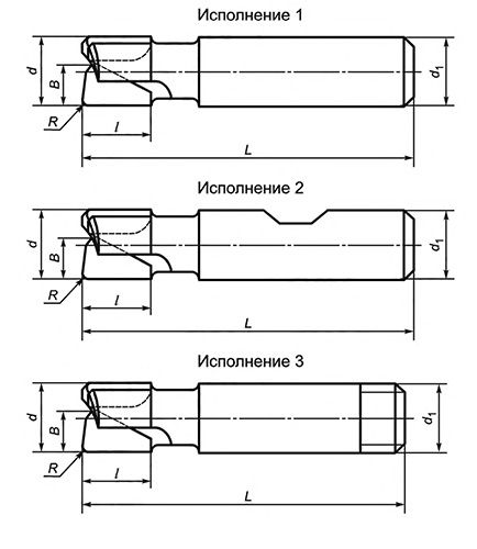 ГОСТ Р 70533-2022