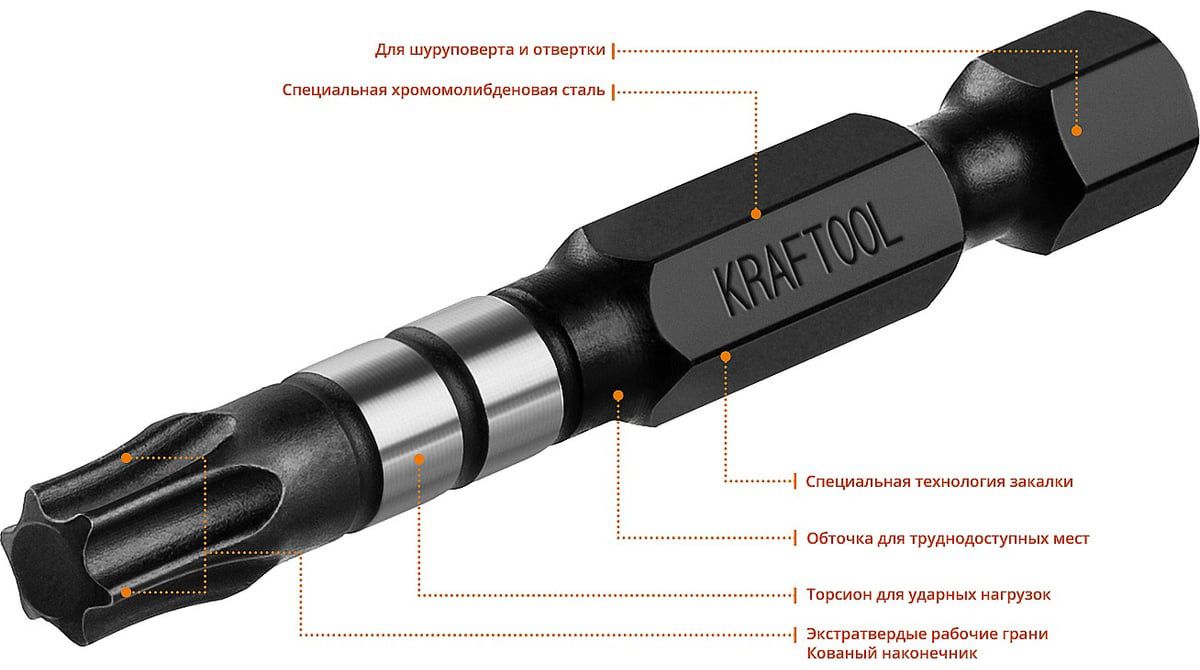 Набор ударных бит TX30 50 мм Impact Pro Kraftool 26195-30-50-S10, 10 шт - фото