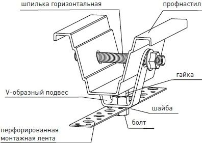 Кронштейн V-образный высотой 100 мм c гайкой М8 для профнастила, оцинкованная сталь - фото