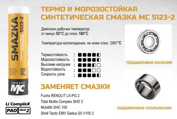 Смазка синтетическая МС 5123-2 ВМПАВТО, 50 гр стик-пакет - фото