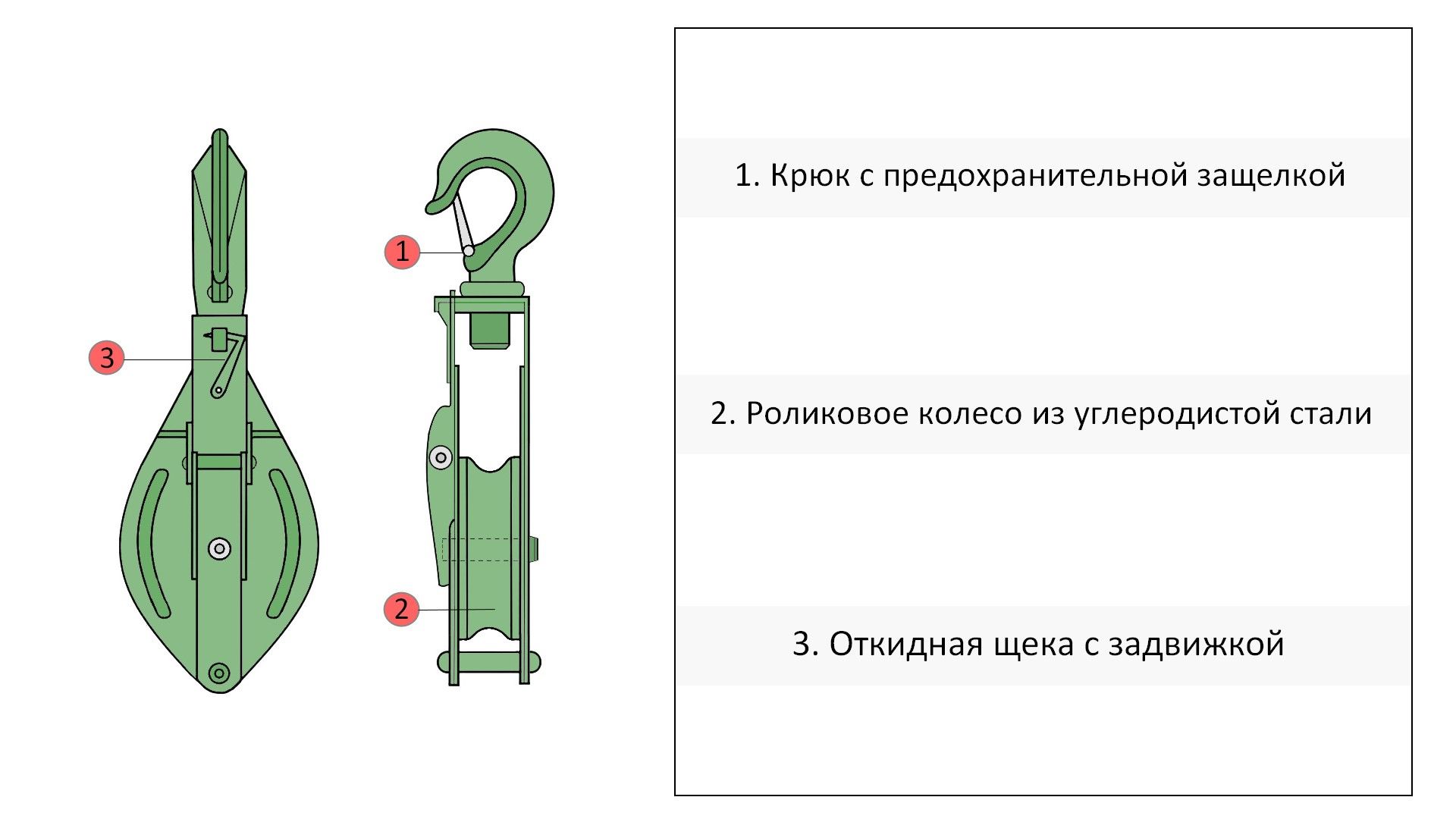 Отводной блок под трос 26 мм 6 т, 300 мм - фото