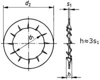 DIN 6798J