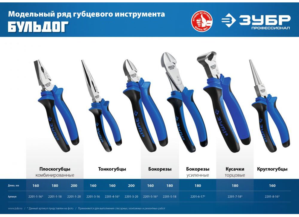Плоскогубцы Бульдог ЗУБР - фото