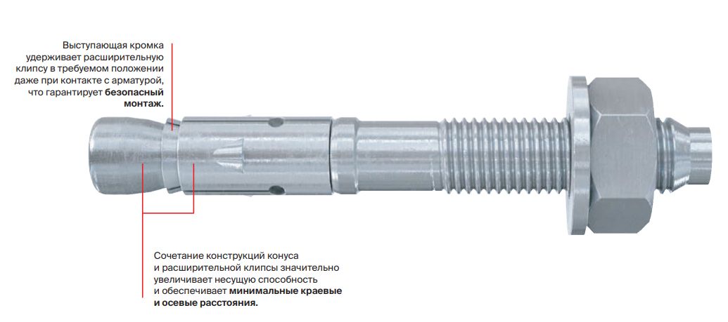 Анкерный болт Fischer FAZ II Classic R, нержавеющая сталь А4 - фото