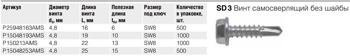 Винт самосверлящий по металлу окрашенный RAL, SD 3 Fasty, углеродистая сталь с покрытием MagniSilver - фото