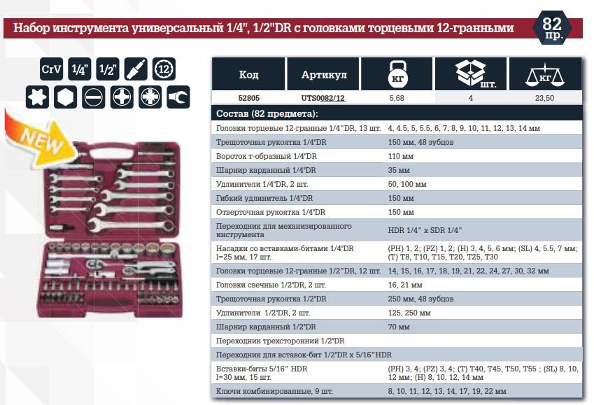 Набор инструмента 1/4", 1/2" DR Thorvik TS082/12 - фото