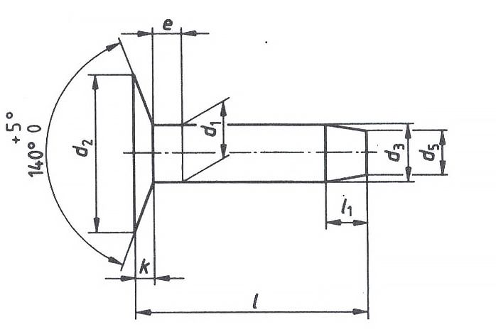 DIN 675