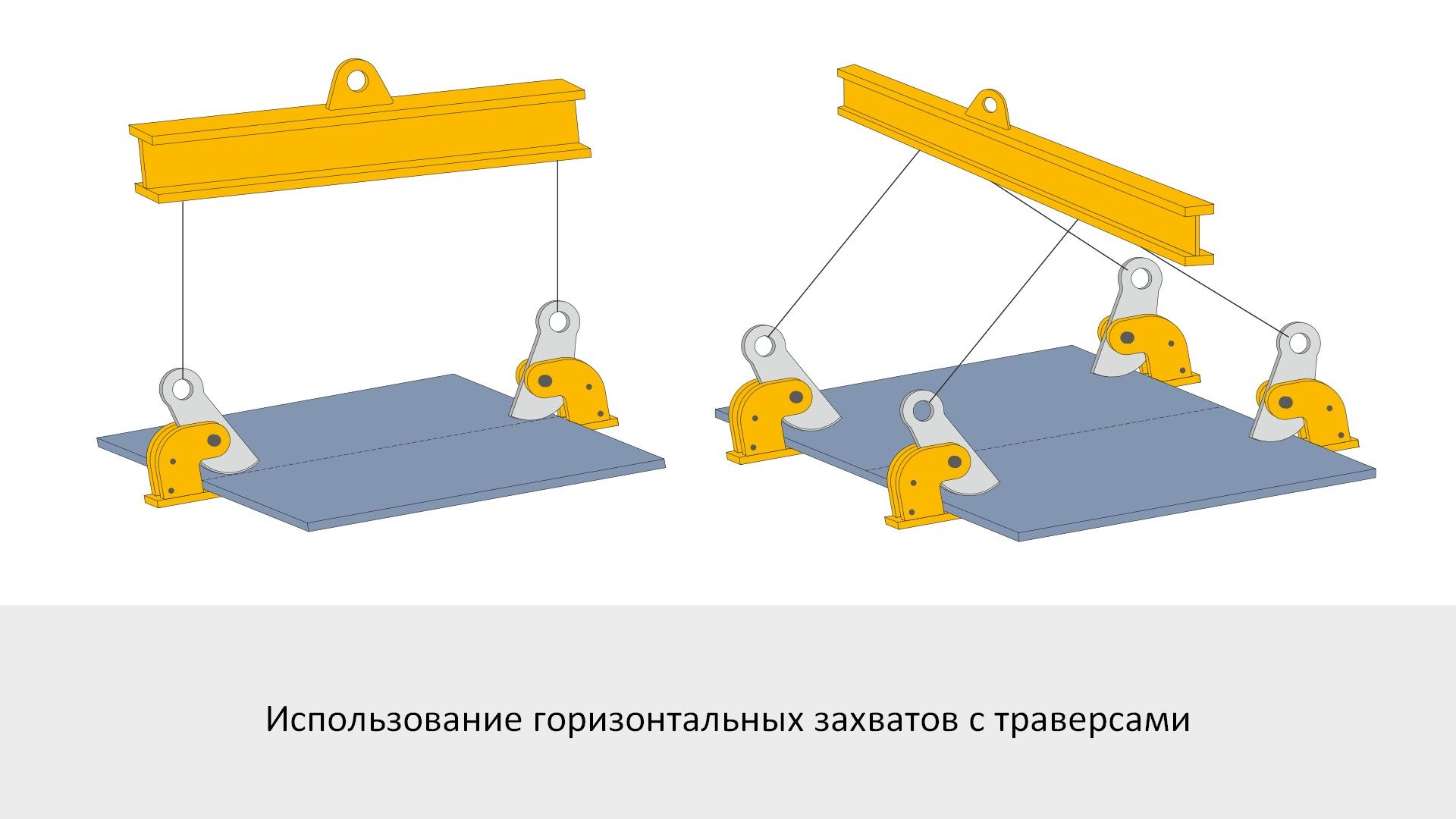 Горизонтальный захват для листовой стали 1,5 т HPC1.5 - фото