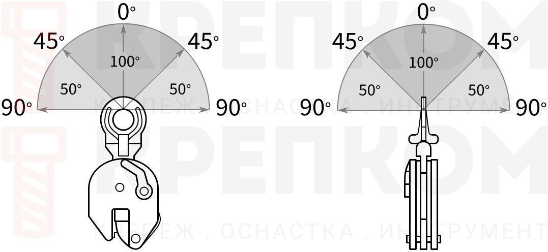 Захват для подъема листовой стали 4,5 т Сибталь DSQK 00013890, вертикальный - фото