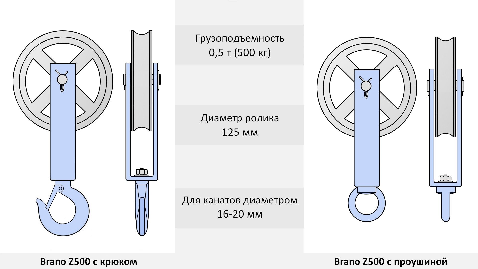 Блок однорольный с крюком под канат 16-20 мм 0,5 т Brano Z500 - фото