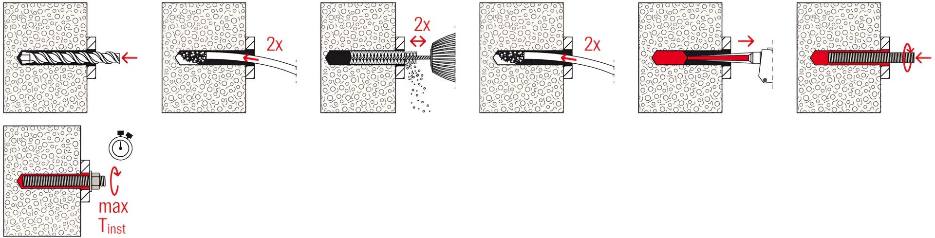 Химический анкер Fischer FIS VS, летний, винилэстер - фото