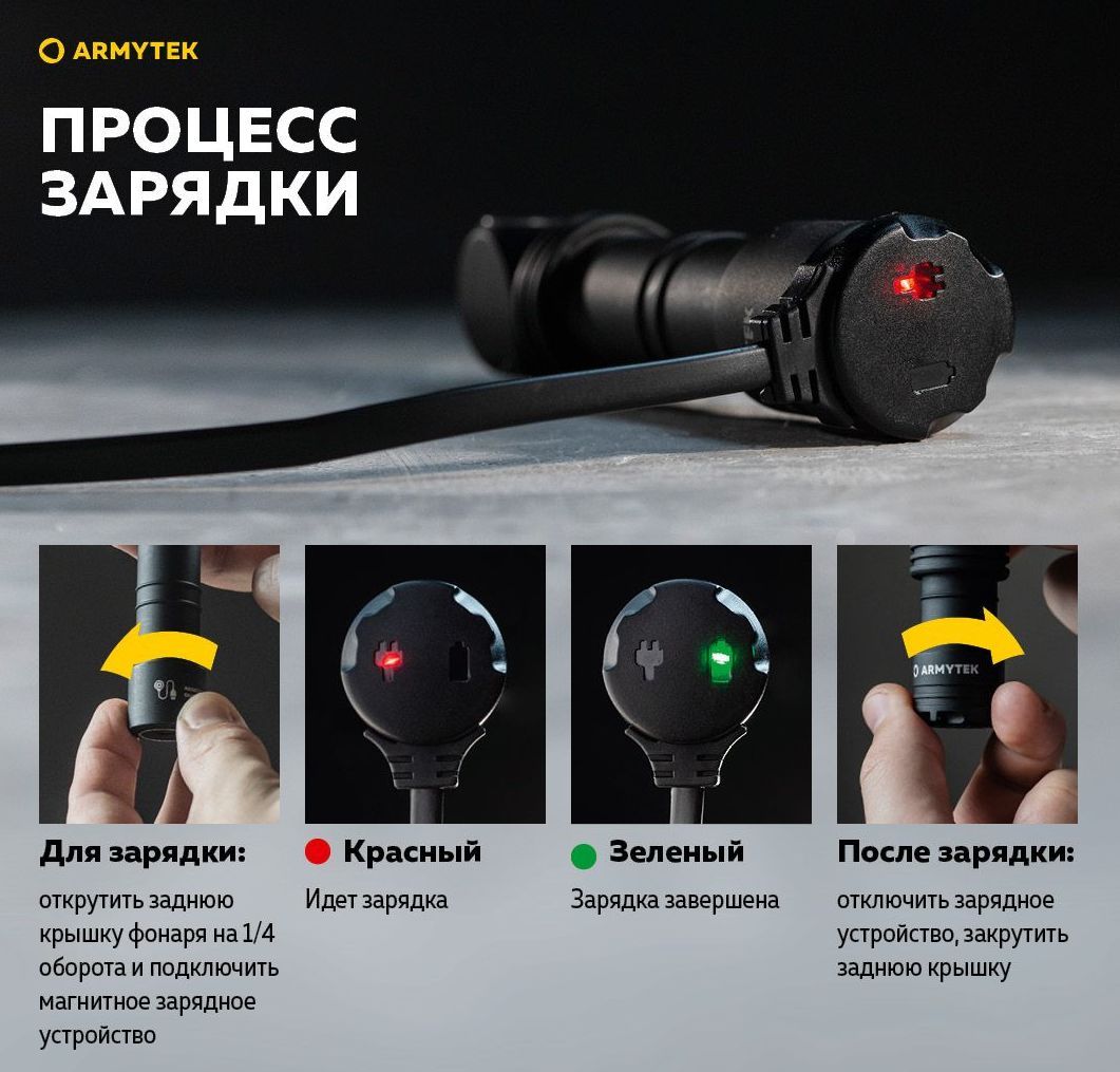 Мультифонарь светодиодный Armytek Wizard C2 WG Magnet USB F09201W, 1020/400 люмен, тёплый/зелёный свет - фото