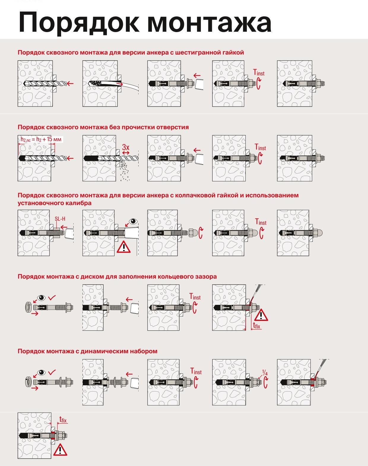 Анкер с гайкой 12/10 ZP FAZ II Plus Fischer 564586, оцинкованная сталь - фото