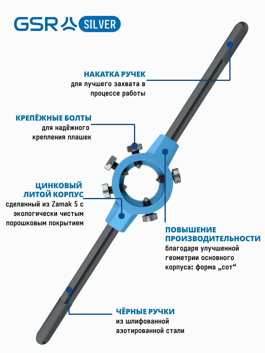 Плашкодержатель DIN EN 22568 Silver GSR - фото