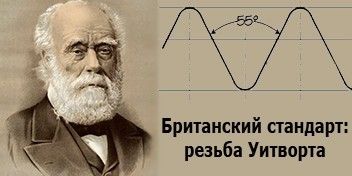 Британская дюймовая резьба Уитворта (BSW, BSF, BSP, BSPT) в деталях